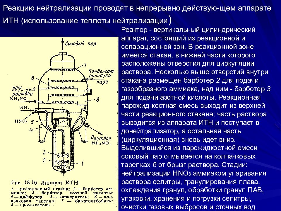 Нейтрализация раствора. Аппарат итн в производстве аммиачной. Итн аппарат нейтрализации. Аппарат итн в производстве аммиачной селитры. Аппарат итн: 1-корпус аммиака; 2-реакционный стакан.