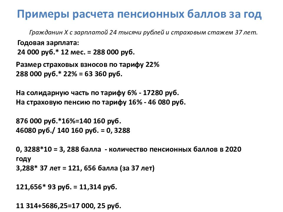 Ипк за советский период образец расчета