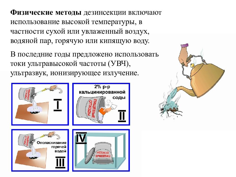 Способы дезинсекции