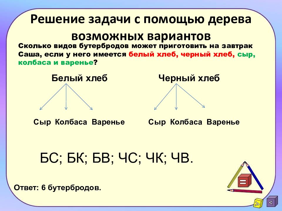 Решение комбинаторных задач методом перебора 6 класс презентация