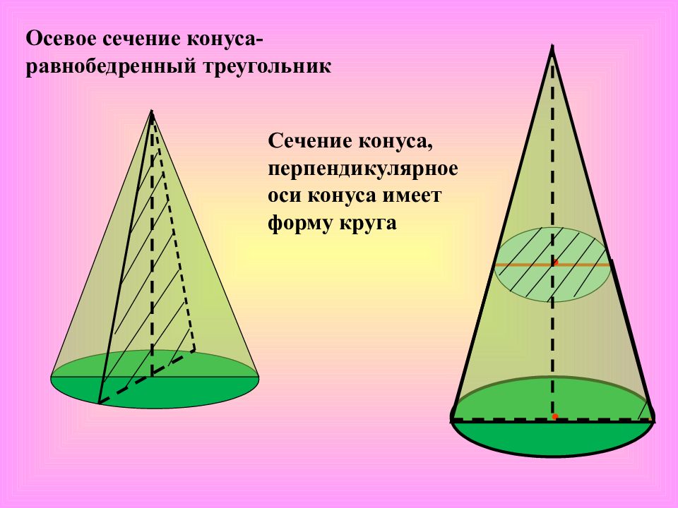 Общие свойства объемов тел презентация