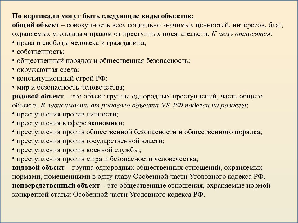 Объект преступления презентация