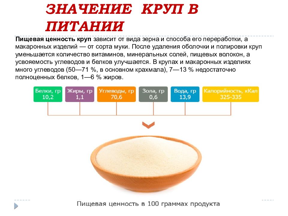 Ценность молока и мяса. Крупа пищевая ценность. Значение круп в питании. Пищевая ценность крупы. Крупы по питательной ценности.