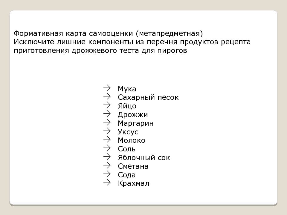 Виды теста и выпечки Приготовление и оформление блюд из дрожжевого теста