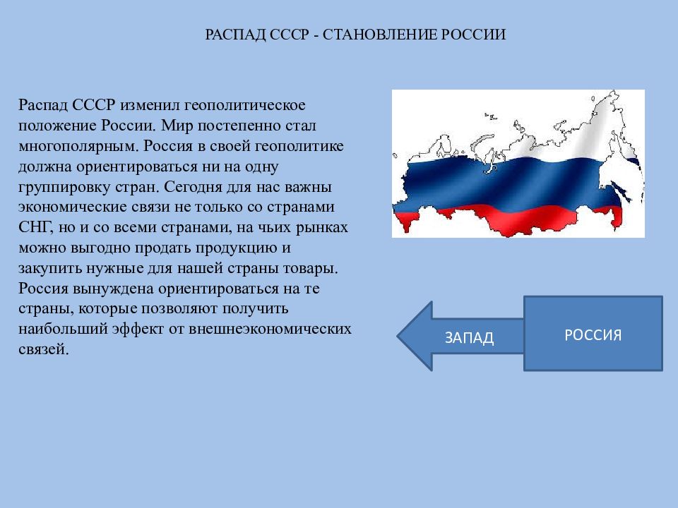 Россия на политической карте мира презентация