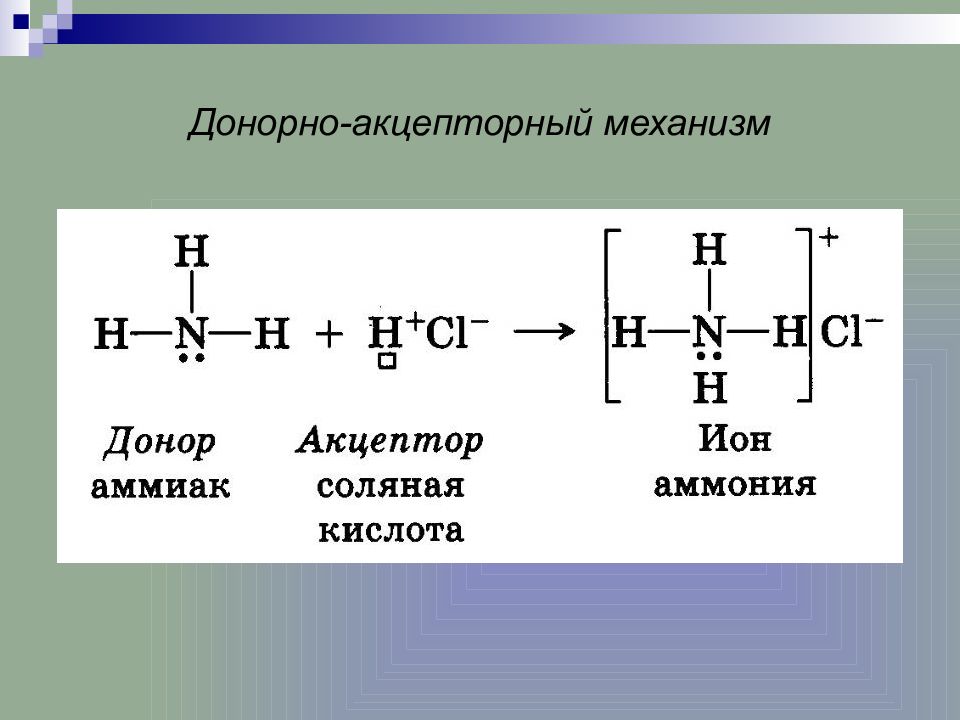 Nh4 образование связи. Ион гидроксония донорно акцепторный механизм. Nh4oh донорно-акцепторная связь. O3 донорно акцепторный механизм. Nh4+ донорно акцепторный механизм.