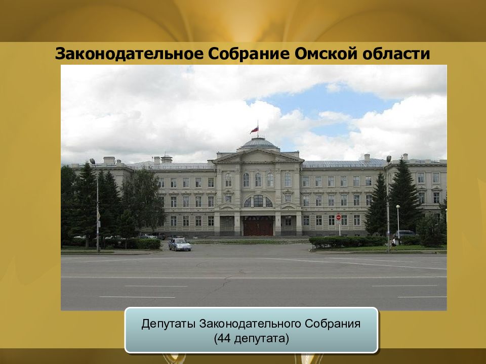 Депутат законодательная власть. Законодательные органы Омской области. Структура Законодательного собрания Омской области. Омской области органы законодательной власти. Функции областного Законодательного собрания.