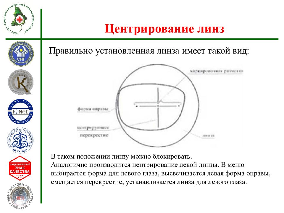 4 2 2 технология