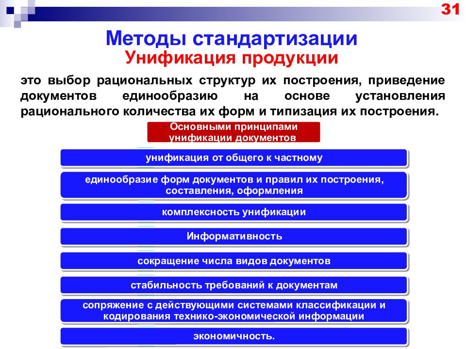 Стандартизация продукции. Методы стандартизации унификация. Методы стандартизации Уни. Методы стандартизации документов. Методы унификации и стандартизации документов..