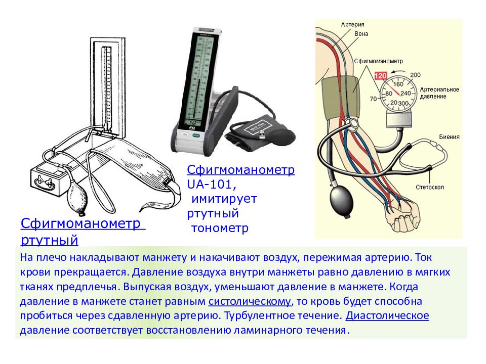 Презентация на тему тонометр