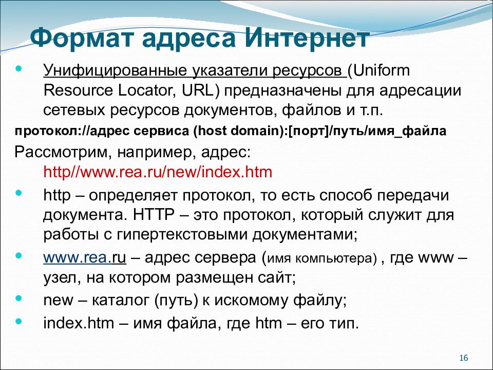 Формат адреса. Адреса в интернете. Адрес интернет ресурса.