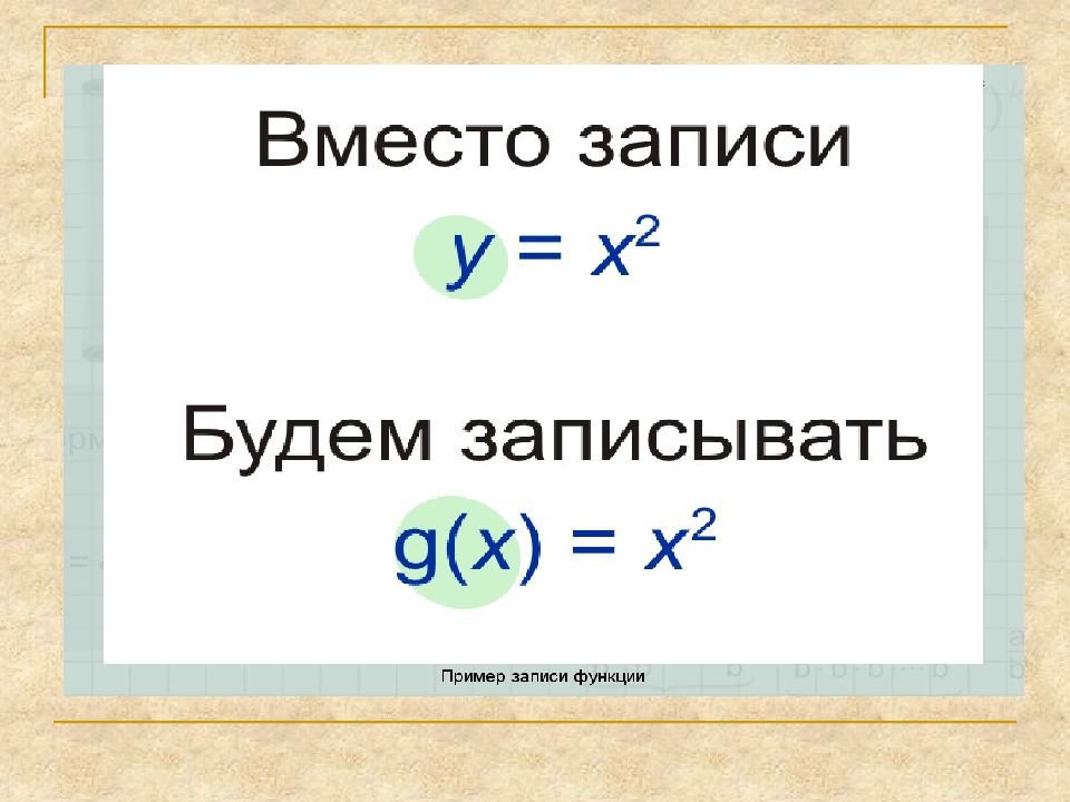 Понятие функции презентация 8 класс