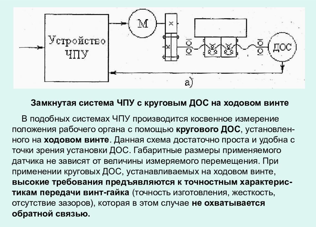 Устройства программного управления. Датчики обратной связи станков с ЧПУ. Разомкнутые системы ЧПУ. Система обратной связи в станках с ЧПУ. Замкнутая система ЧПУ.