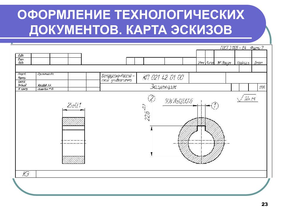 Эскиз технологической карты