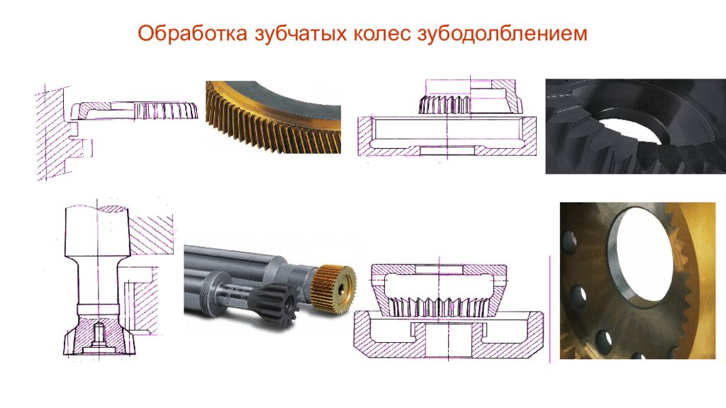 Процессы изготовления зубчатых колес. Изготовление зубчатых колес. Зубодолбление зубчатых колес. Процесс изготовления зубчатых колес. Технология изготовления зубчатых колес.