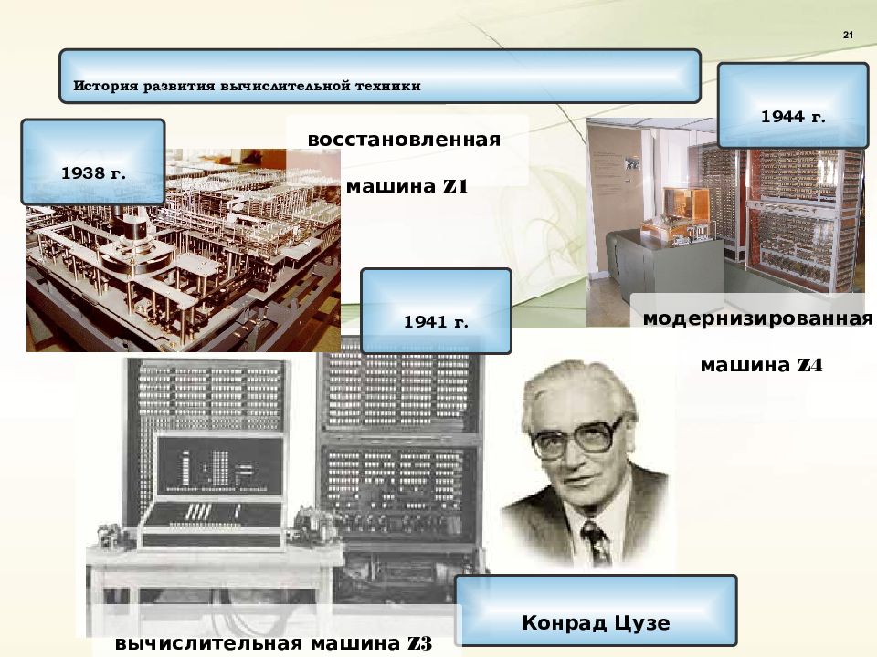 История развития эвм презентация