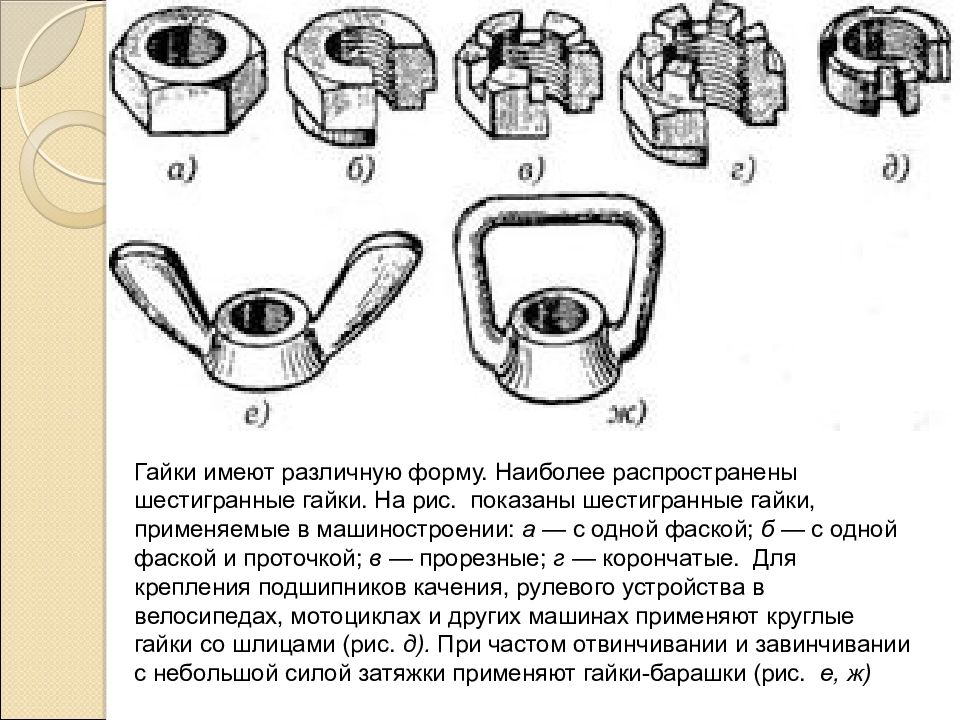 Какие детали и как соединены между собой рисунок 244