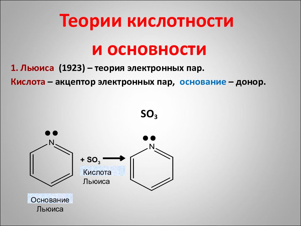 Теории кислотности и основности 1. Льюиса (1923) – теория электронных