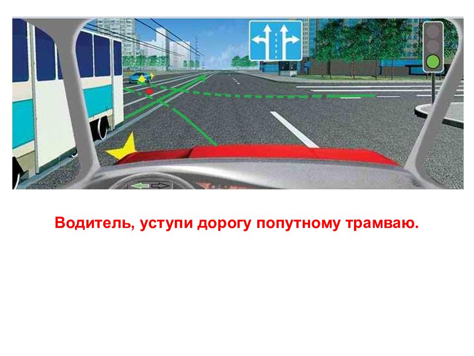 Каким автомобилям уступают дорогу. Уступать трамваю ПДД. Должны уступить дорогу трамваю а. Когда надо уступать дорогу трамваю ПДД. Надо ли уступать дорогу трамваю.