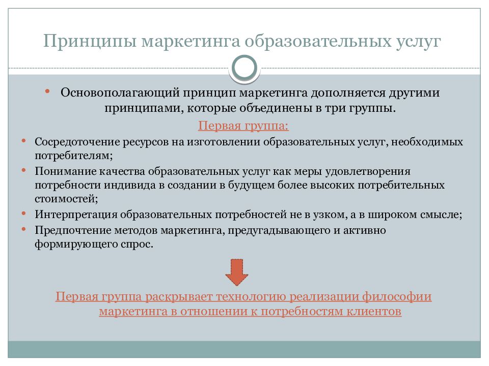 Комплекс мероприятий по продвижению образовательных услуг образовательной организации презентация