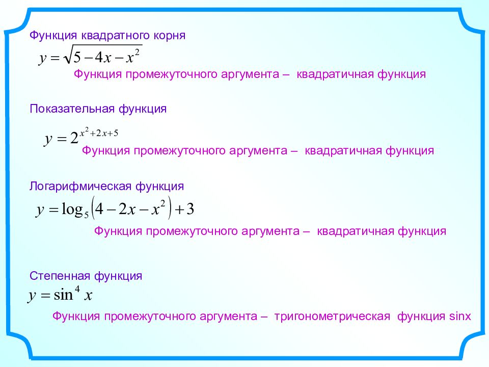 Корни степенной функции. Аргумент показательной функции. Функция квадратного корня. Показательная и логарифмическая функции их свойства и графики. Показательная функция презентация Савченко.