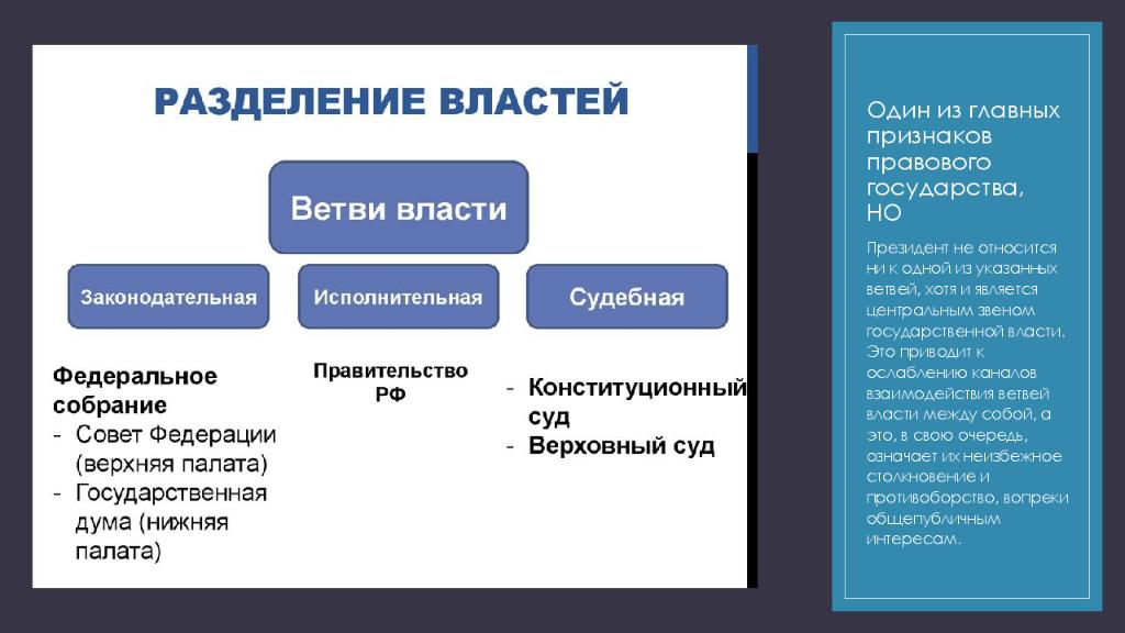 Правовые государства список. Центральным звеном является власть. Причины скептического отношения к правовому государству. Перспективы и проблемы построения правового государства в России.. Скептическое отношение людей к идее правового государства.