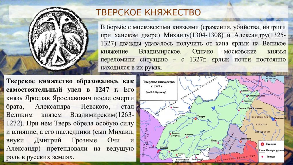 Тверское княжество в 14 веке. Тверское княжество 1247. Географическое положение Тверского княжества. Великое княжество Тверское. Тверское княжество 15 век.