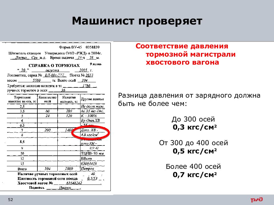 Давление тм хвостового вагона