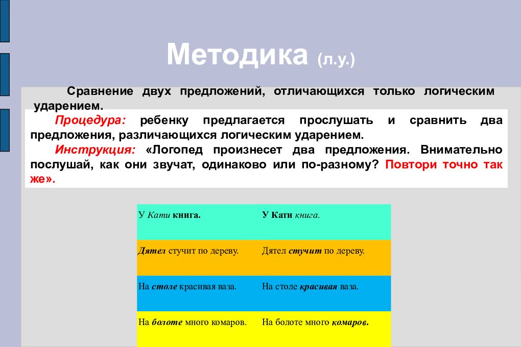 Методика л. Методики для обследования просодики. Обследование восприятия логического ударения методика и приложение.