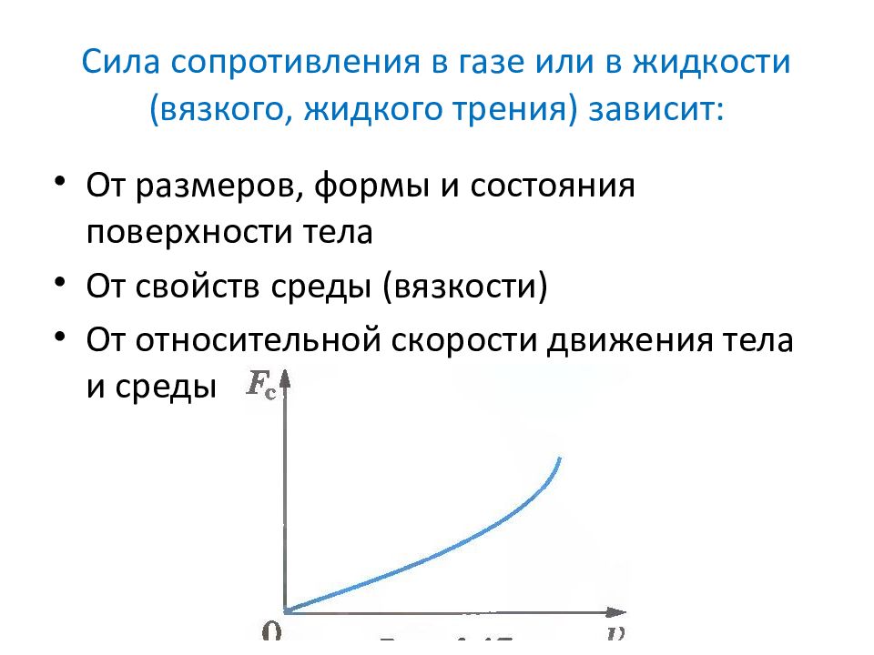 Сила сопротивления жидкости