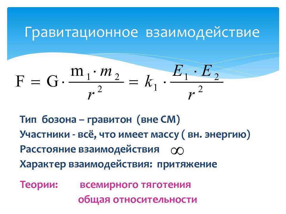 Гравитационное расстояние. Сила гравитационного взаимодействия. Гравитационное взаимодействие схема. Формула гравитационного взаимодействия. Гравитация взаимодействие.