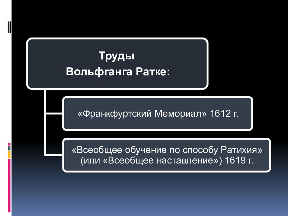 Вольфганг ратке презентация