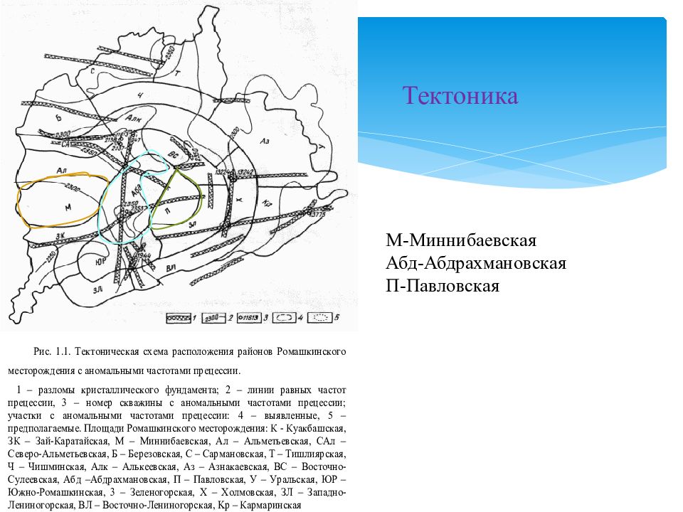 Карта ромашкинского месторождения