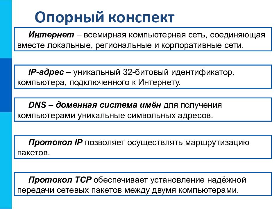 Структура интернет адреса. Всемирная компьютерная сеть соединяющая вместе. Интернет технологии конспект. Подключение к интернету конспект. Работа с интернет ресурсами конспект.