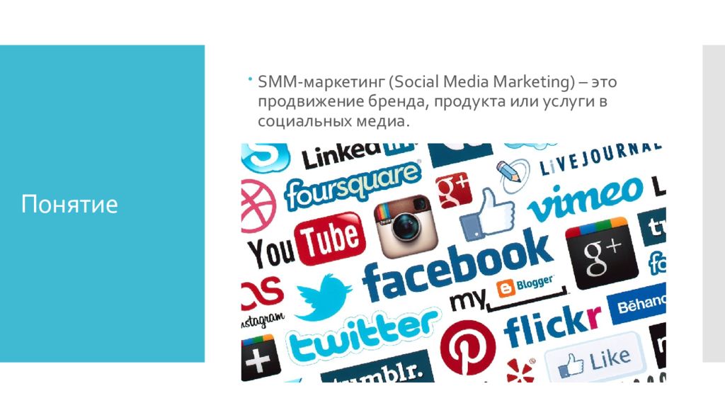 Задание smm. Понятие Smm. СММ маркетинг. Маркетинг в социальных сетях презентация. Smm продвижение.