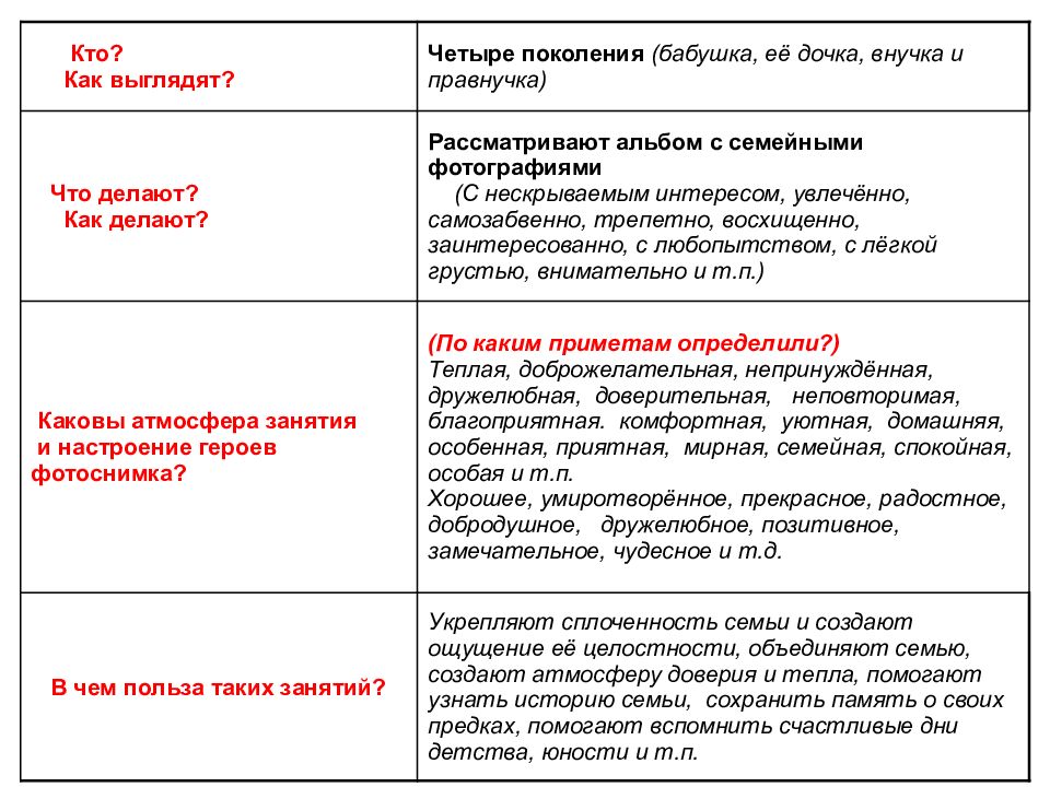 Аргументы сочинение огэ детство