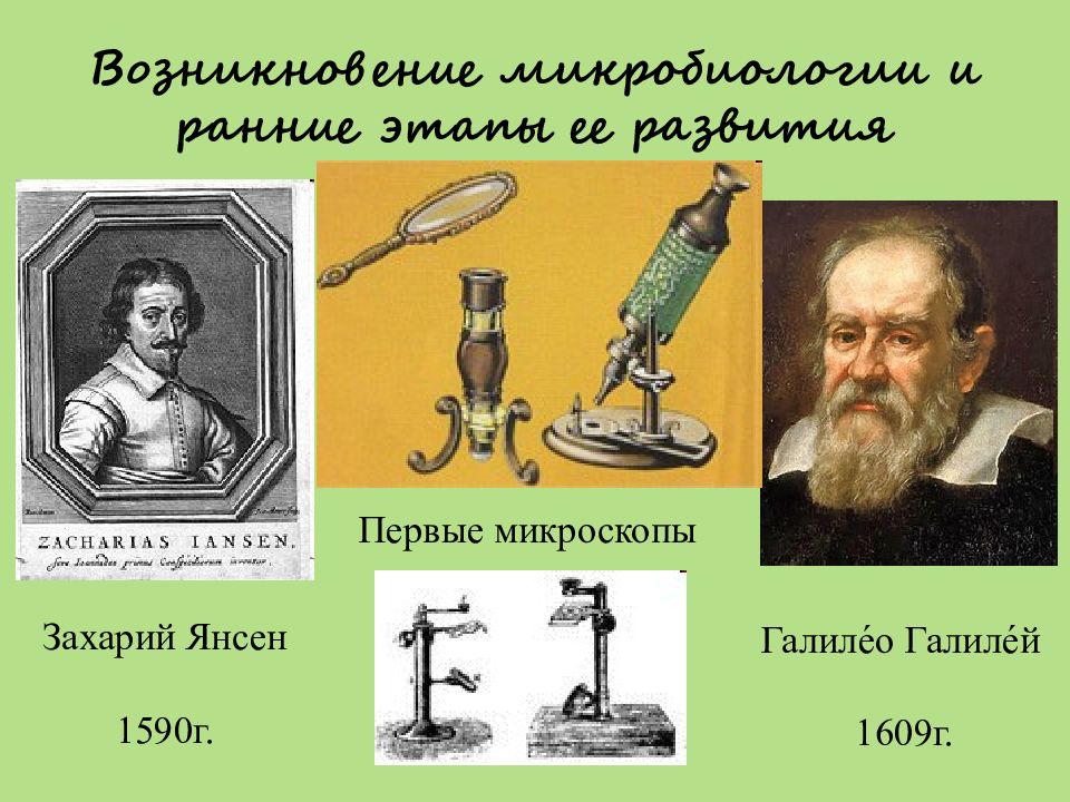 Первым микроскоп изобрел. Микроскоп "первый". Изобретение микроскопа. Создатель микроскопа.