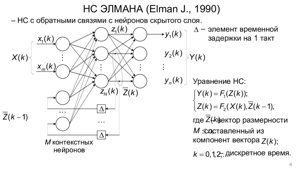 Рекуррентные сети презентация