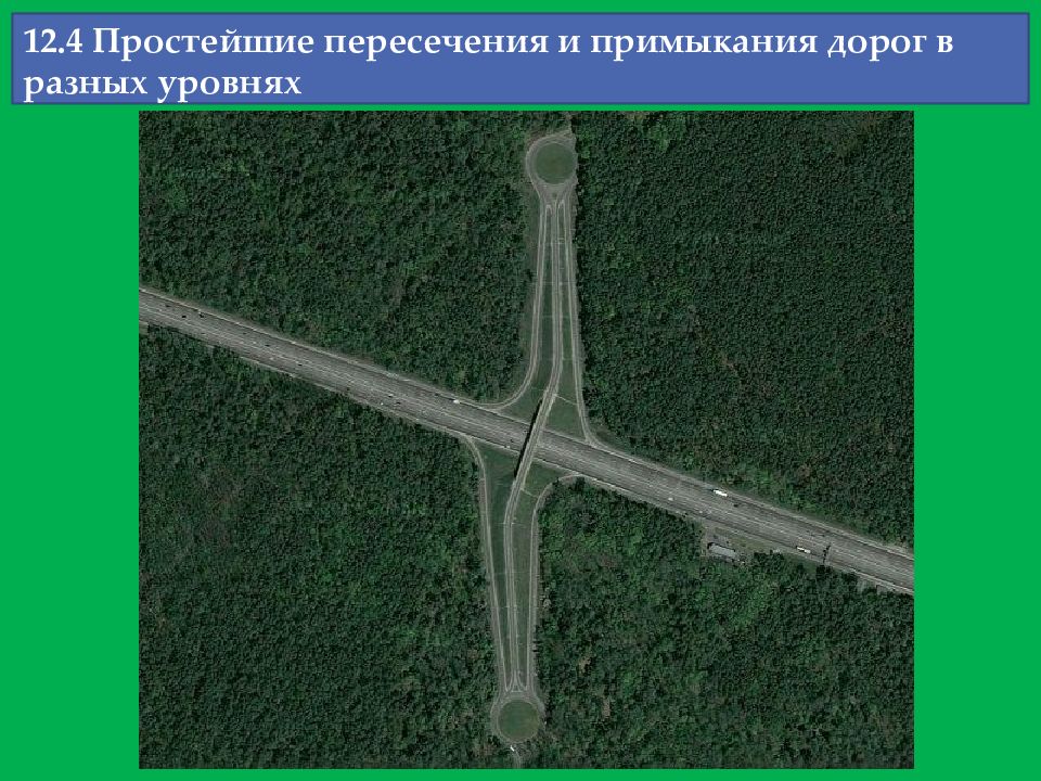 Пересечение 17. Пересечения в одном уровне автомобильных дорог. Пересечения и примыкания автомобильных дорог. Пересечение и примыкание дорог. Пересечения и примыкания автомобильных дорог в разных уровнях.