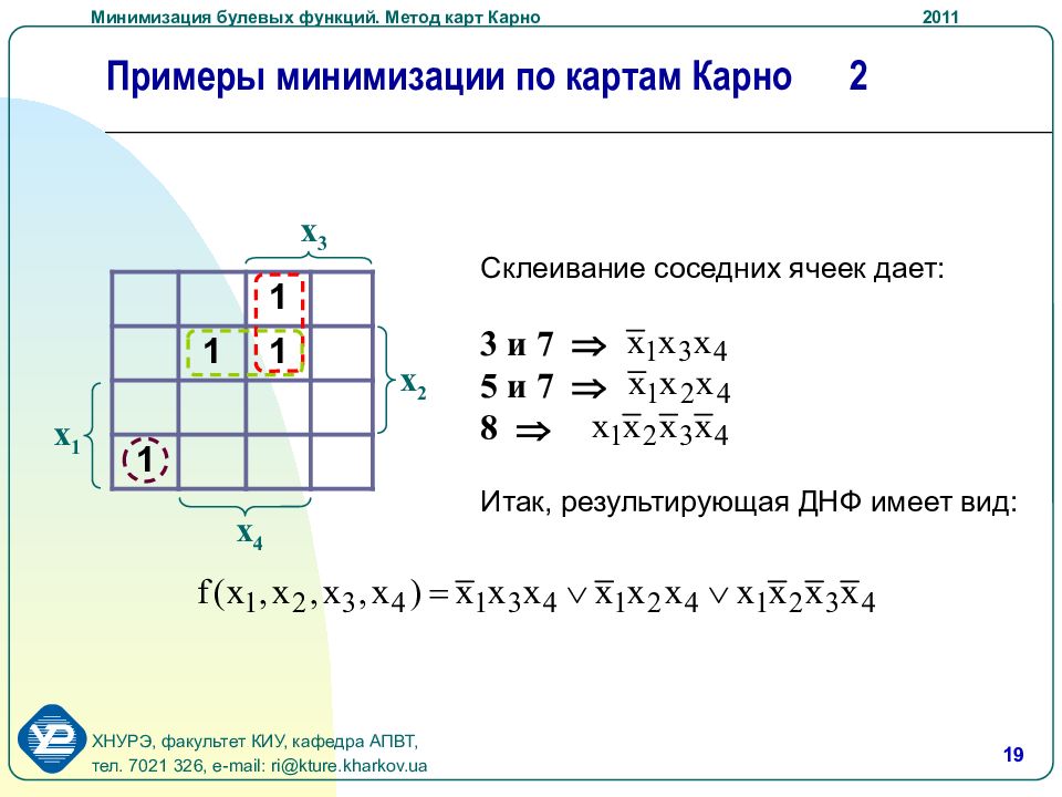 Минимизация карта карно