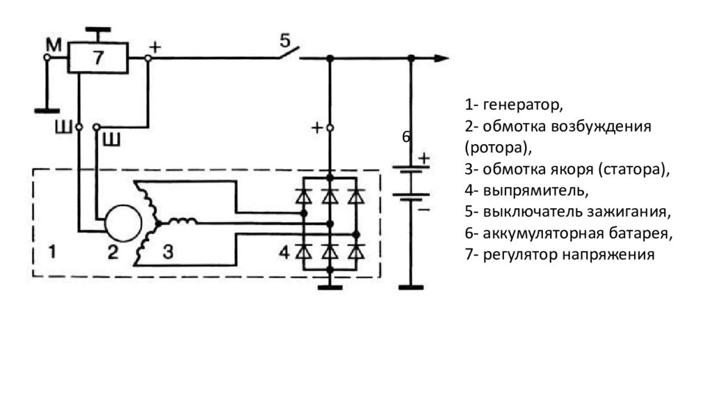 Схема электропусковой системы