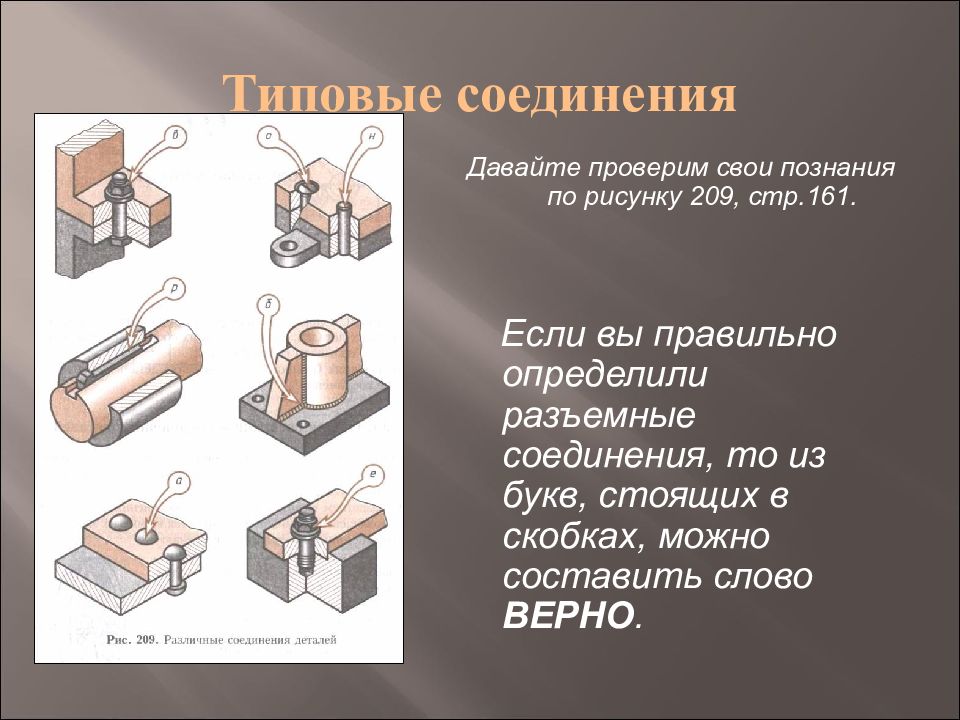 Изображение деталей разъемных соединений