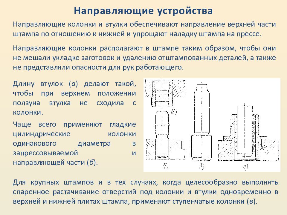 Холодная штамповка презентация