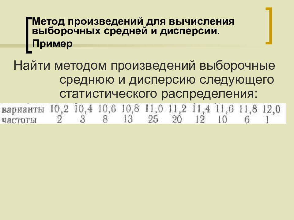 Найдите методом. Метод произведений вычисления выборочной дисперсии. Метод произведений для вычисления выборочных средней и дисперсии. Метод произведений для вычисления выборочных средней. Вычислить выборочную среднюю дисперсию.