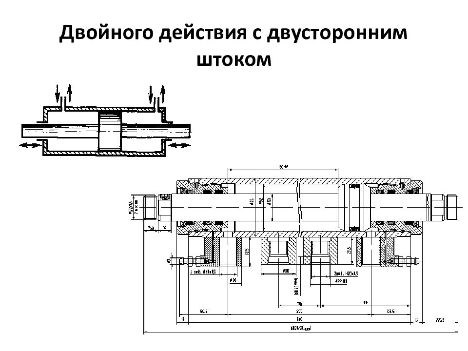 ОСНОВЫ И ЭЛЕМЕНТЫ ГИДРАВЛИЧЕСКОГО ПРИВОДА Двойного действия с двусторонним штоком