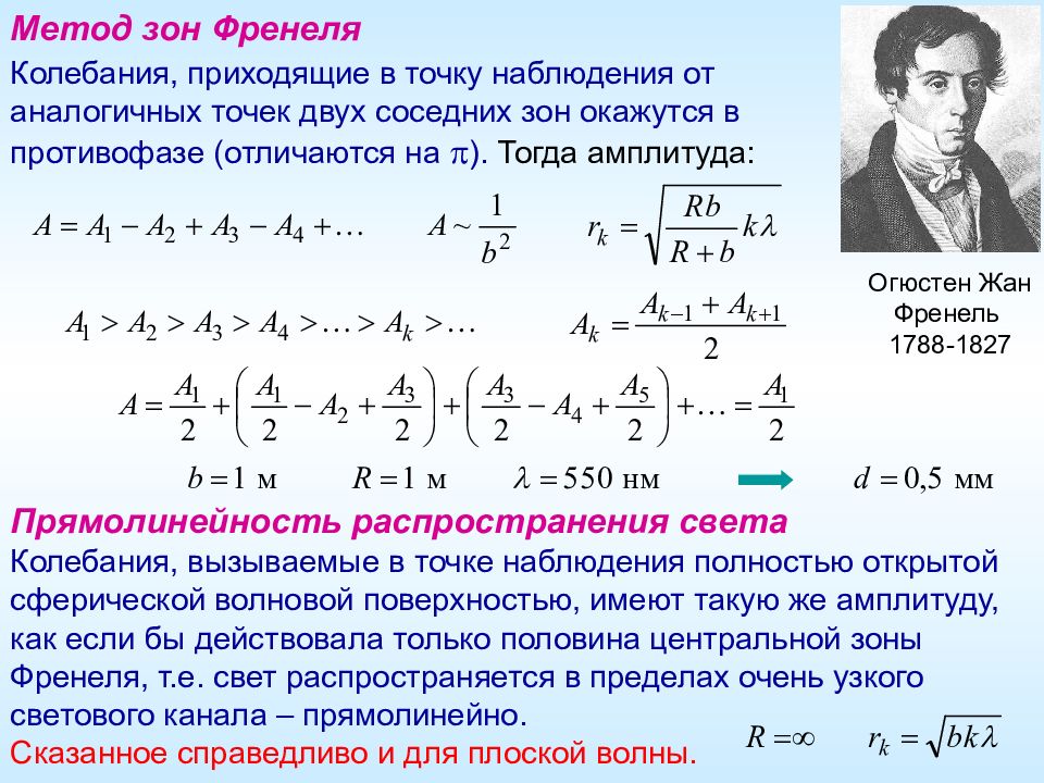 Результирующая амплитуда. Метод зон Френеля. Амплитуды зонная пластинка Френеля. Метод зон Френеля кратко. Метод зон Френеля прямолинейное распространение света.