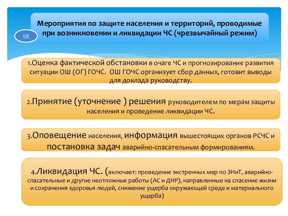 Населения режим. Мероприятия по защите населения и территорий при ЧС. Мероприятия по знит в ЧС. Проводимые мероприятия при ликвидации ЧС. Мероприятия в очаге чрезвычайной ситуации.