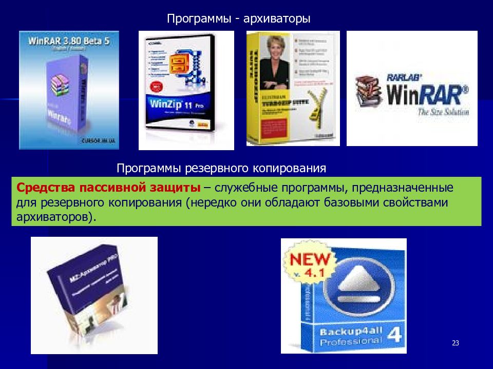 Программы архивации предназначены для. Программы архиваторы. Программное обеспечение для резервного копирования. Средства пассивной защиты. Архиваторы фото.