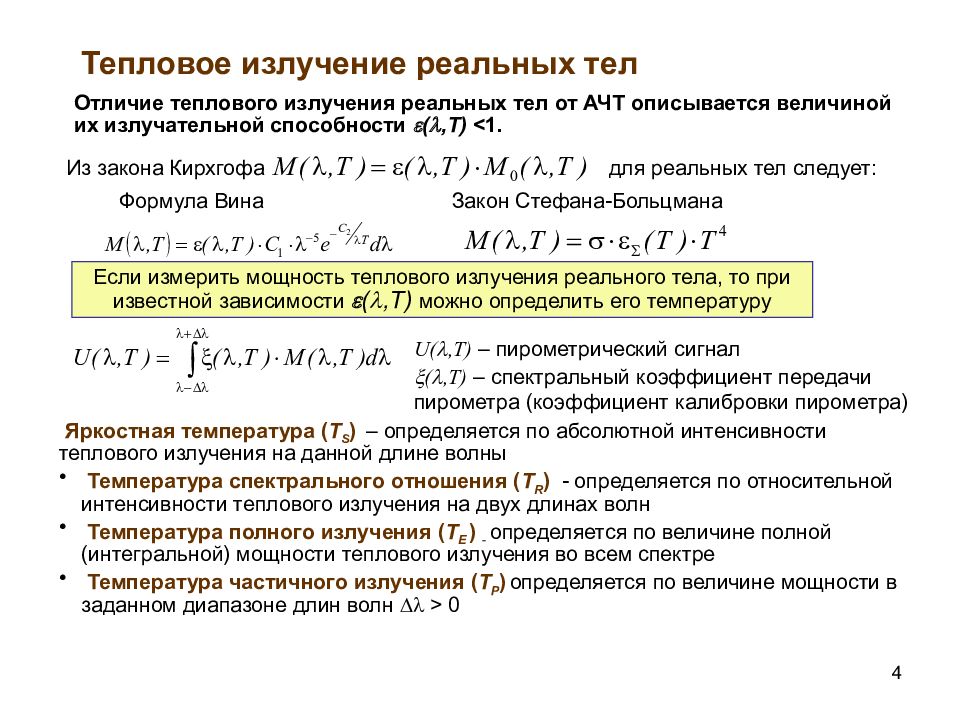 Прибор интенсивности теплового излучения