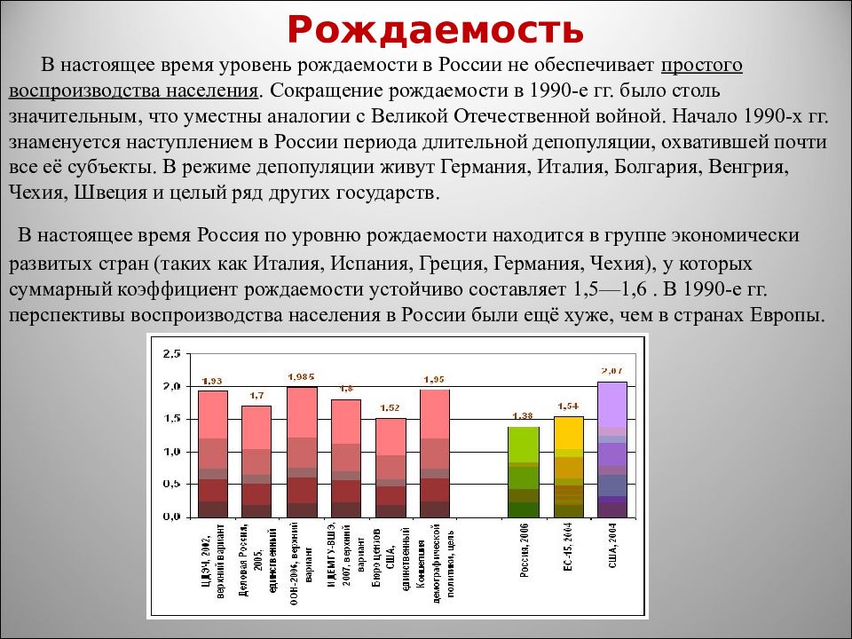 Снижение рождаемости. Особенности рождаемости в России. Уровень простого воспроизводства населения в России. Характеристика рождаемости. Уровень рождаемости в России в настоящее время.